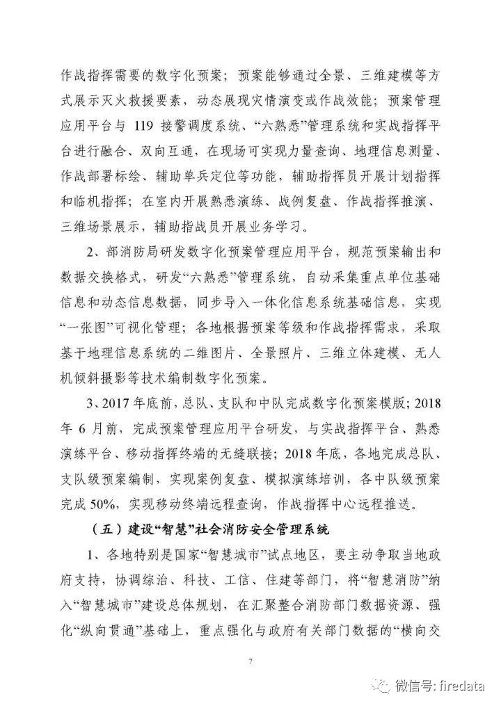 智慧谷 消防產品3C認證咨詢的專業首選，助力防火門認證高效合規